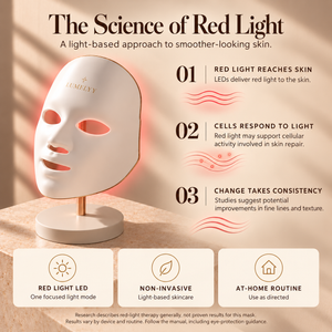 Lumelyy Glow LED light therapy face mask – view 2