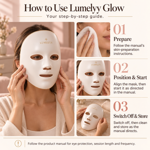 How to use Lumelyy Glow: prepare your skin, align the LED mask and start it, then switch off, clean and store