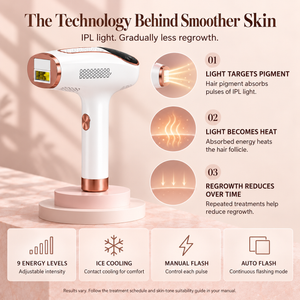 Lumelyy Smooth IPL hair removal device – view 2