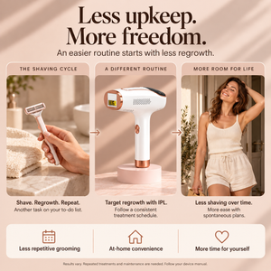 Lumelyy Smooth IPL hair removal device – view 3